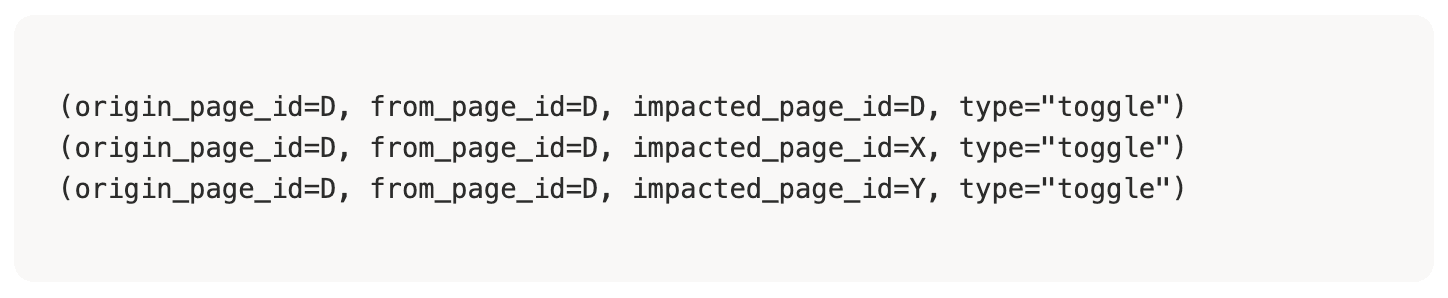 example 1 offline