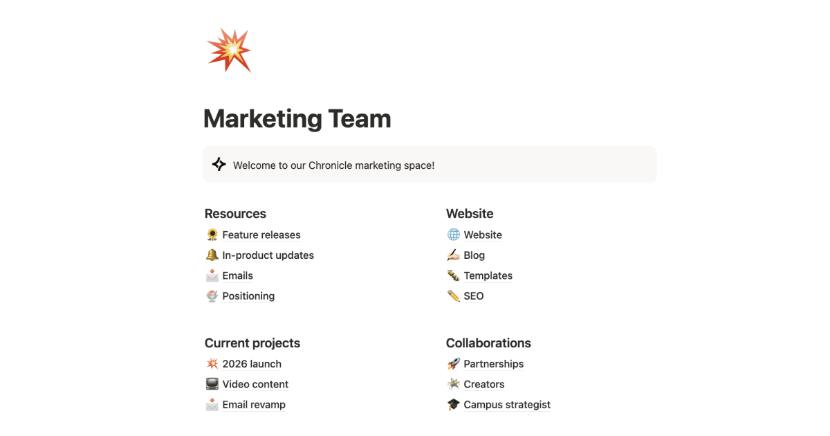 chronicle-marketing