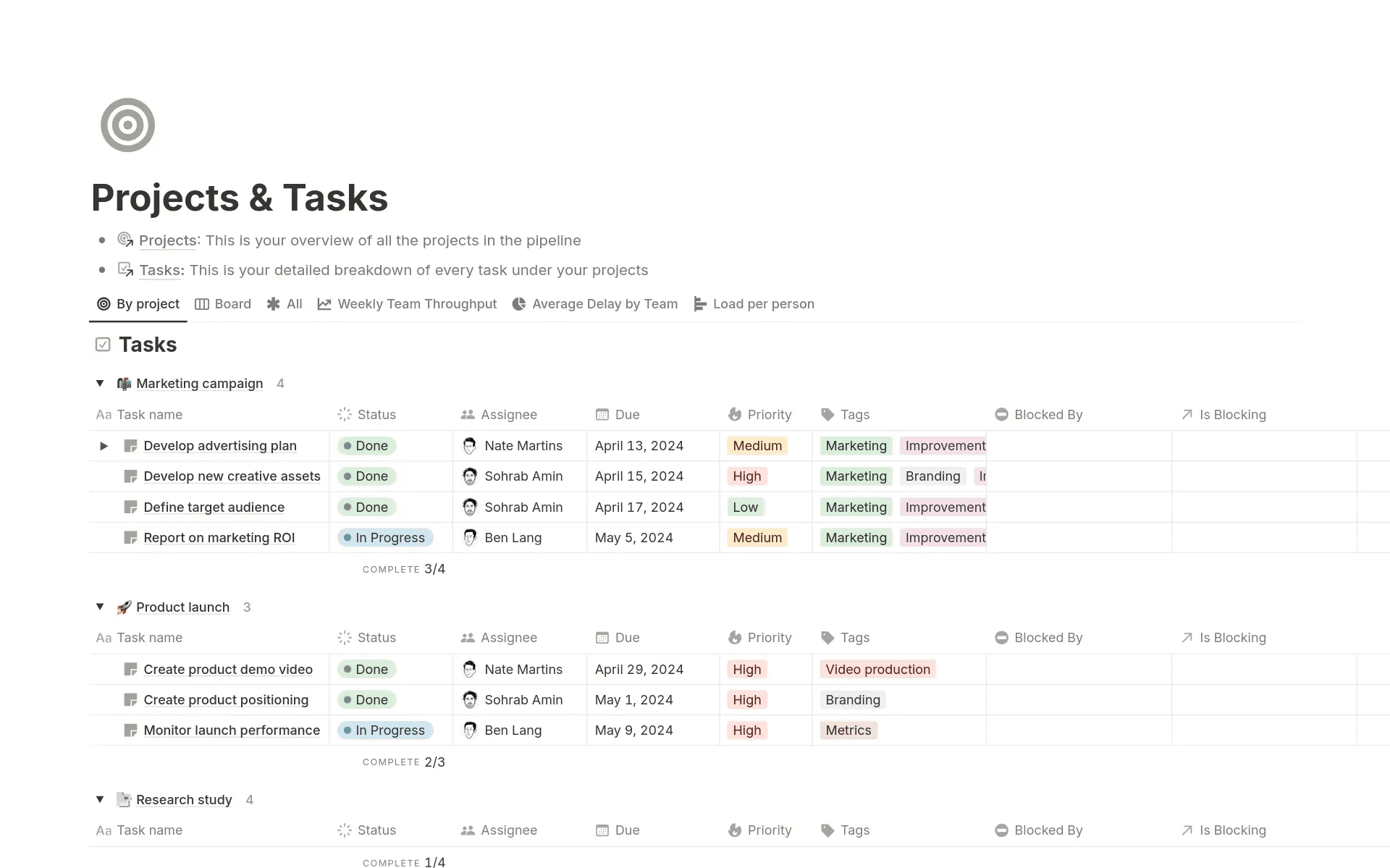 Scale up your project management to tackle tasks of any size.