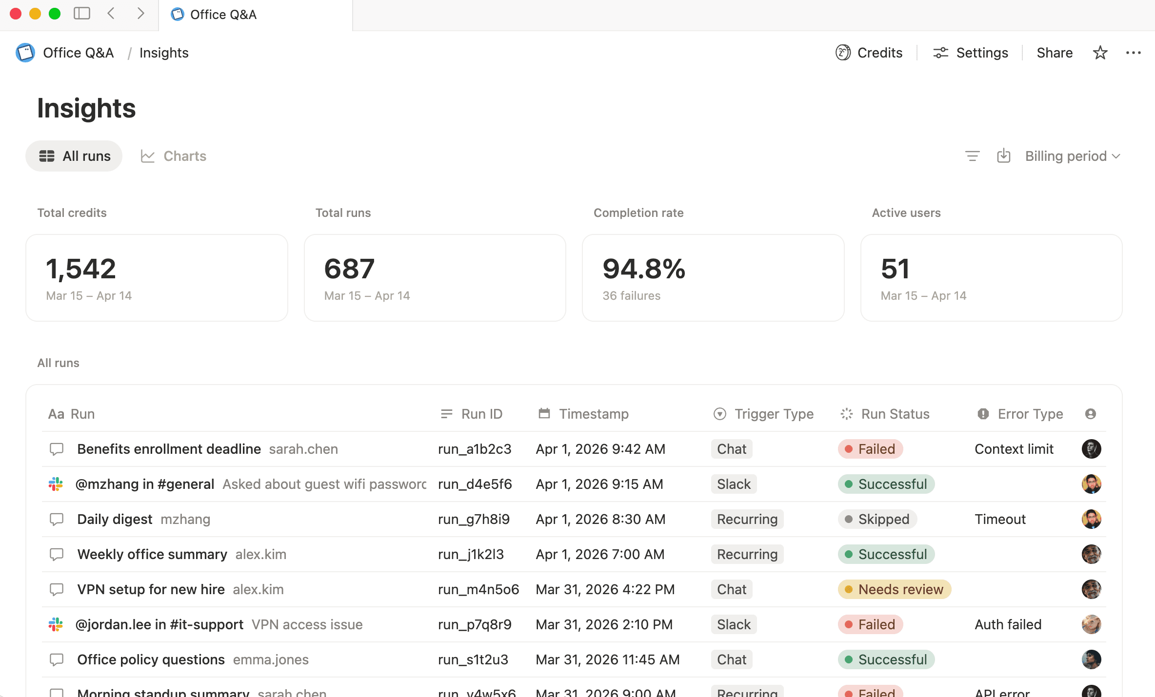 Use All chats to explore detailed agent activity, including status, triggers, credits consumed, runs, model used etc.