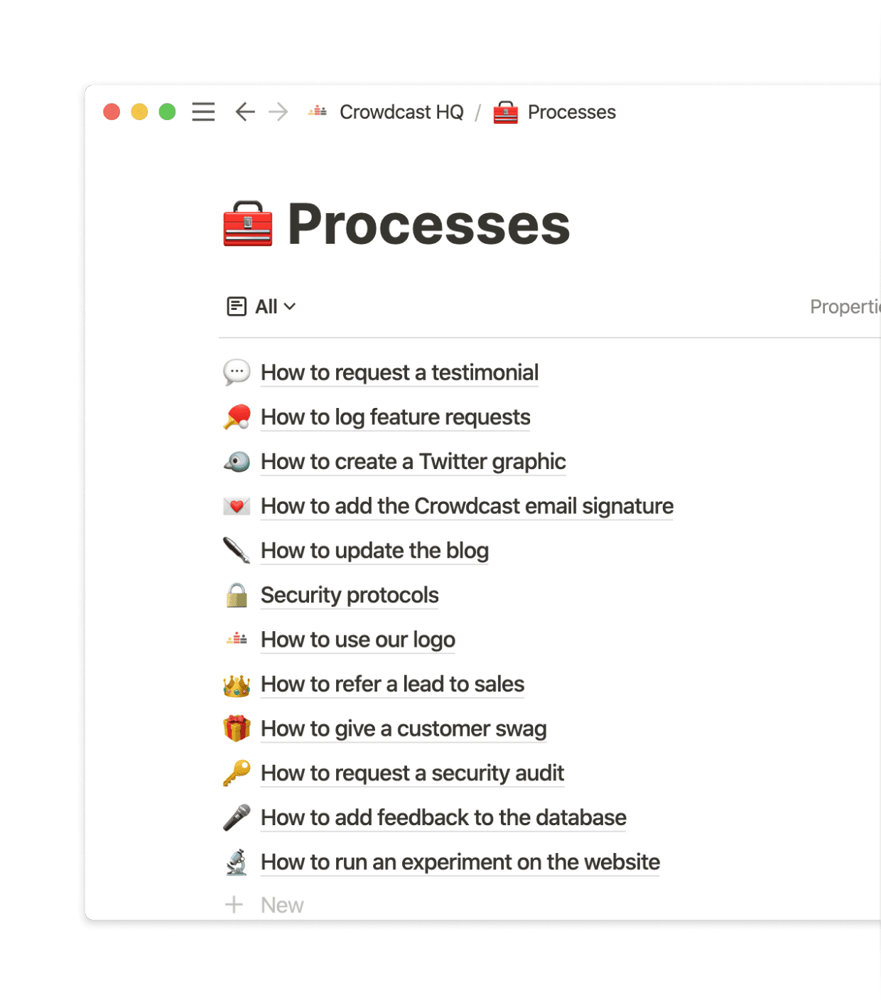 A gallery of instructions and processes can be updated by anyone on the team.