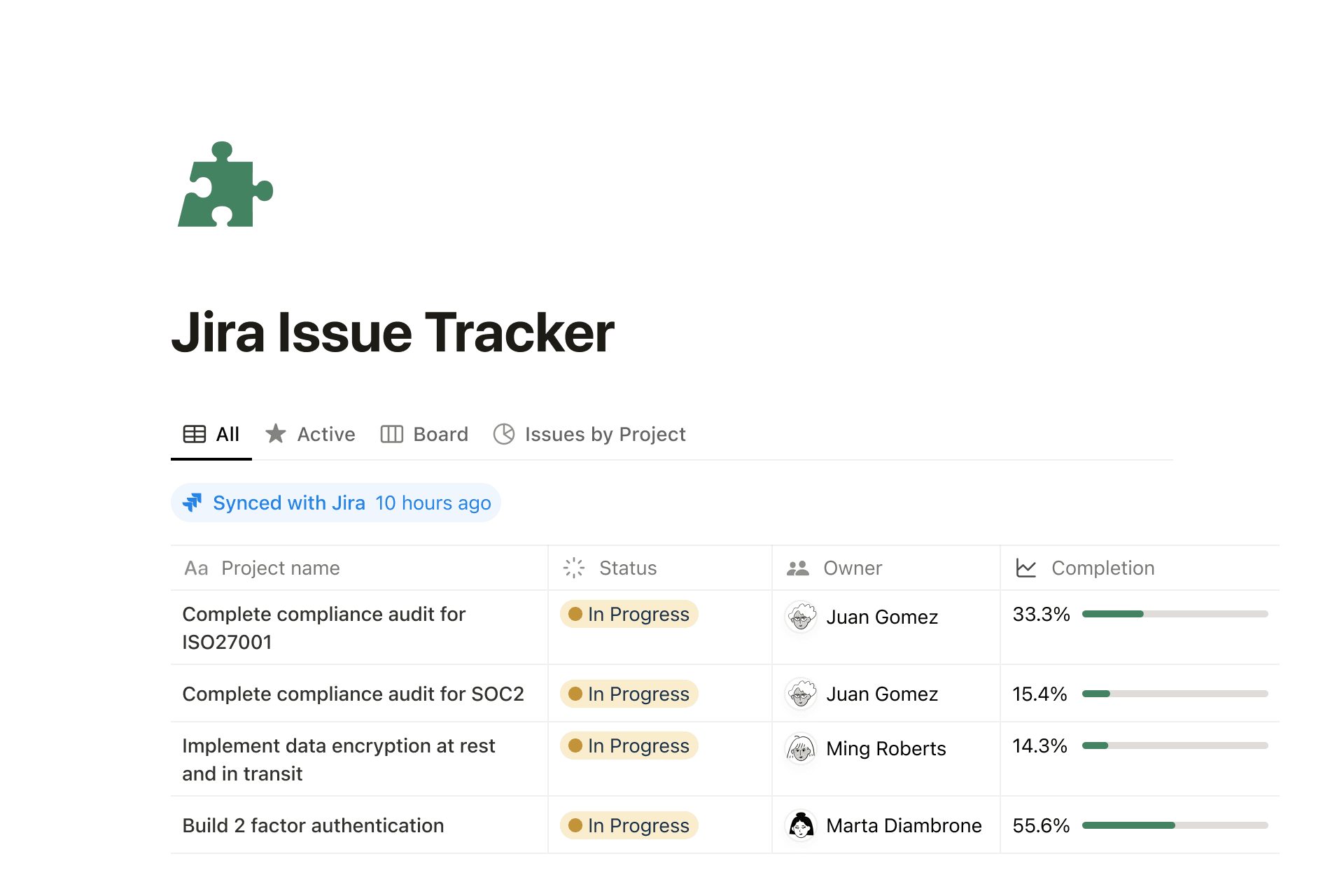 Notion database with issues synced from Jira