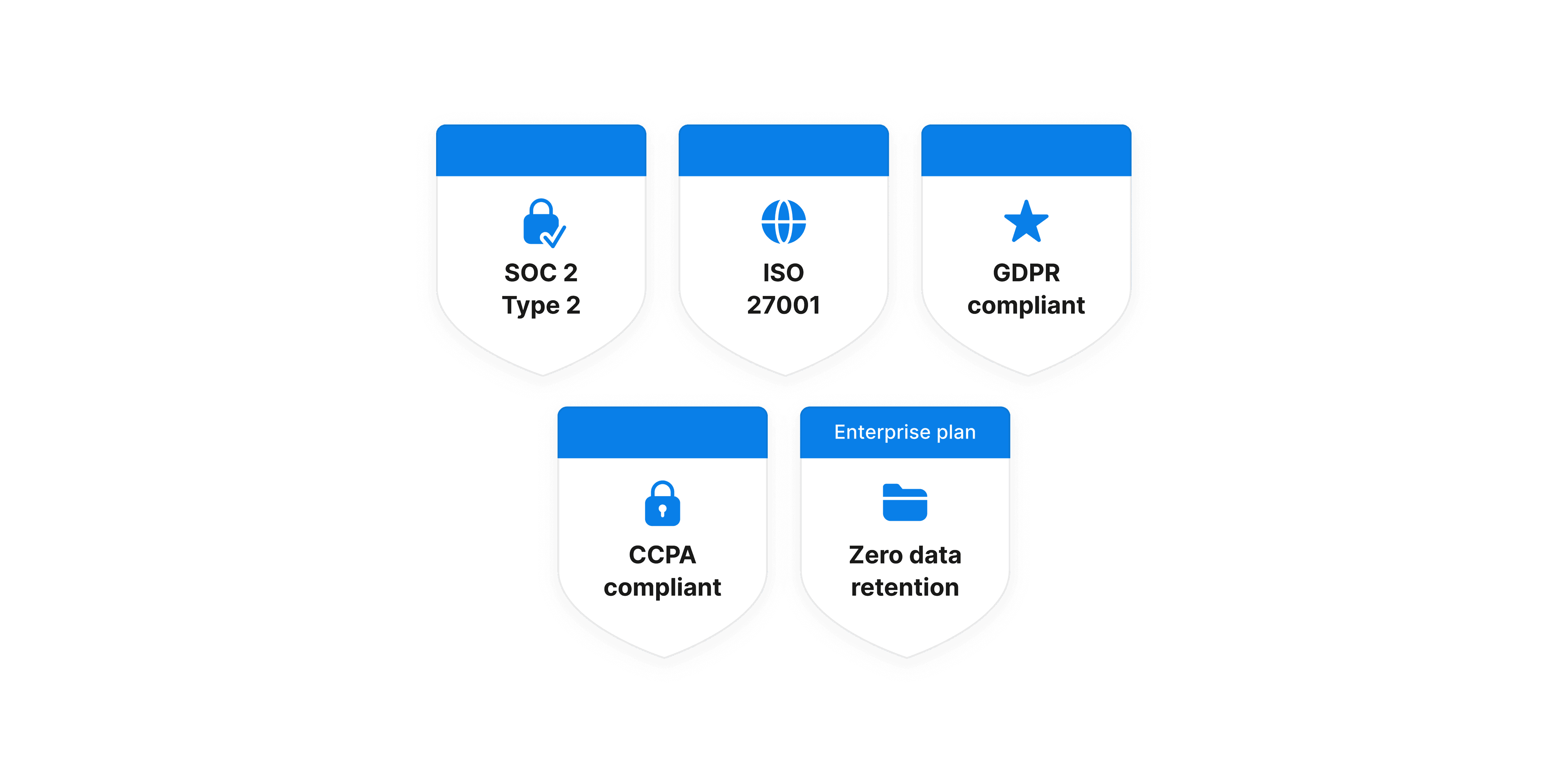 Security Badges