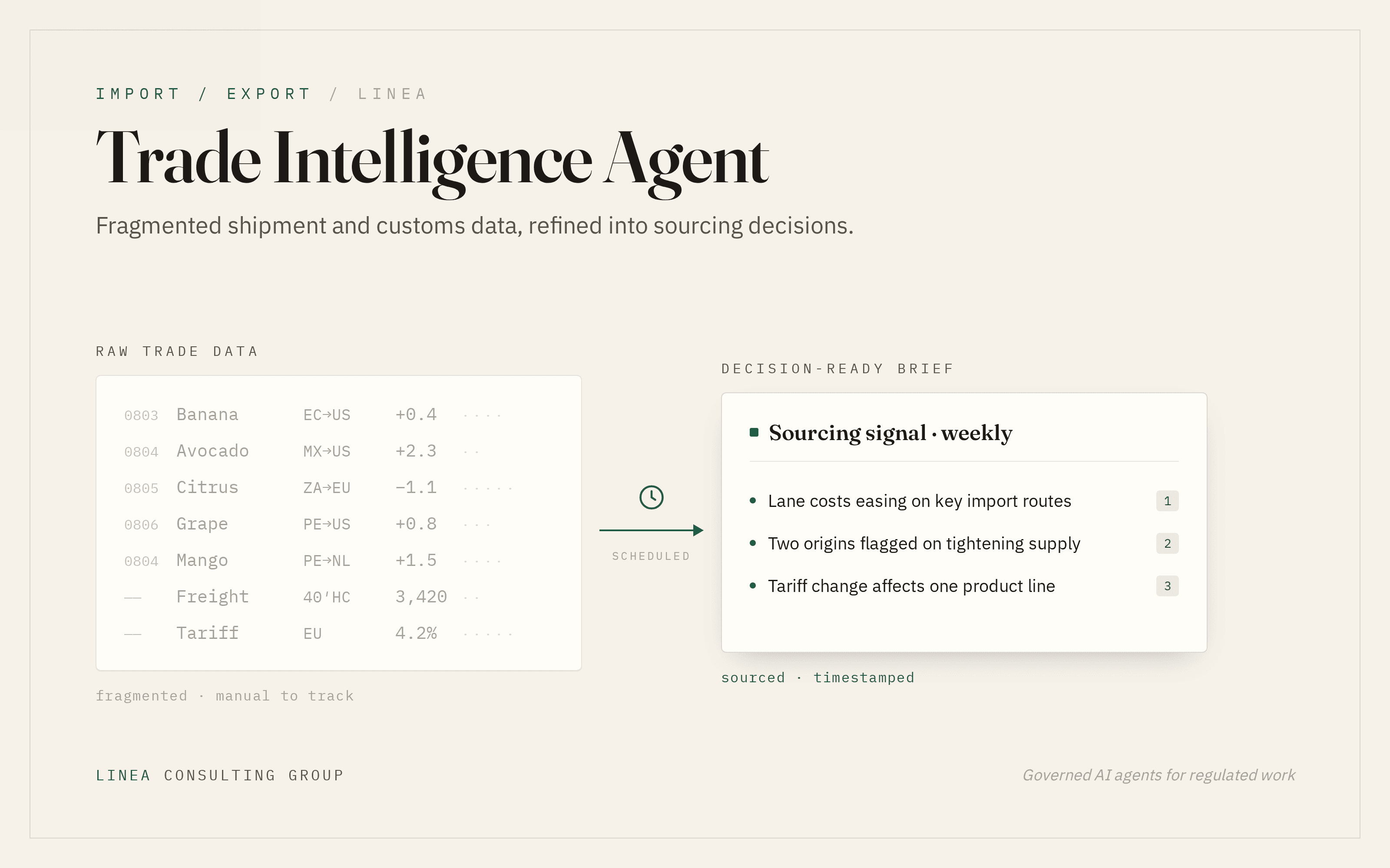 Trade Intelligence Agent: Import / Export