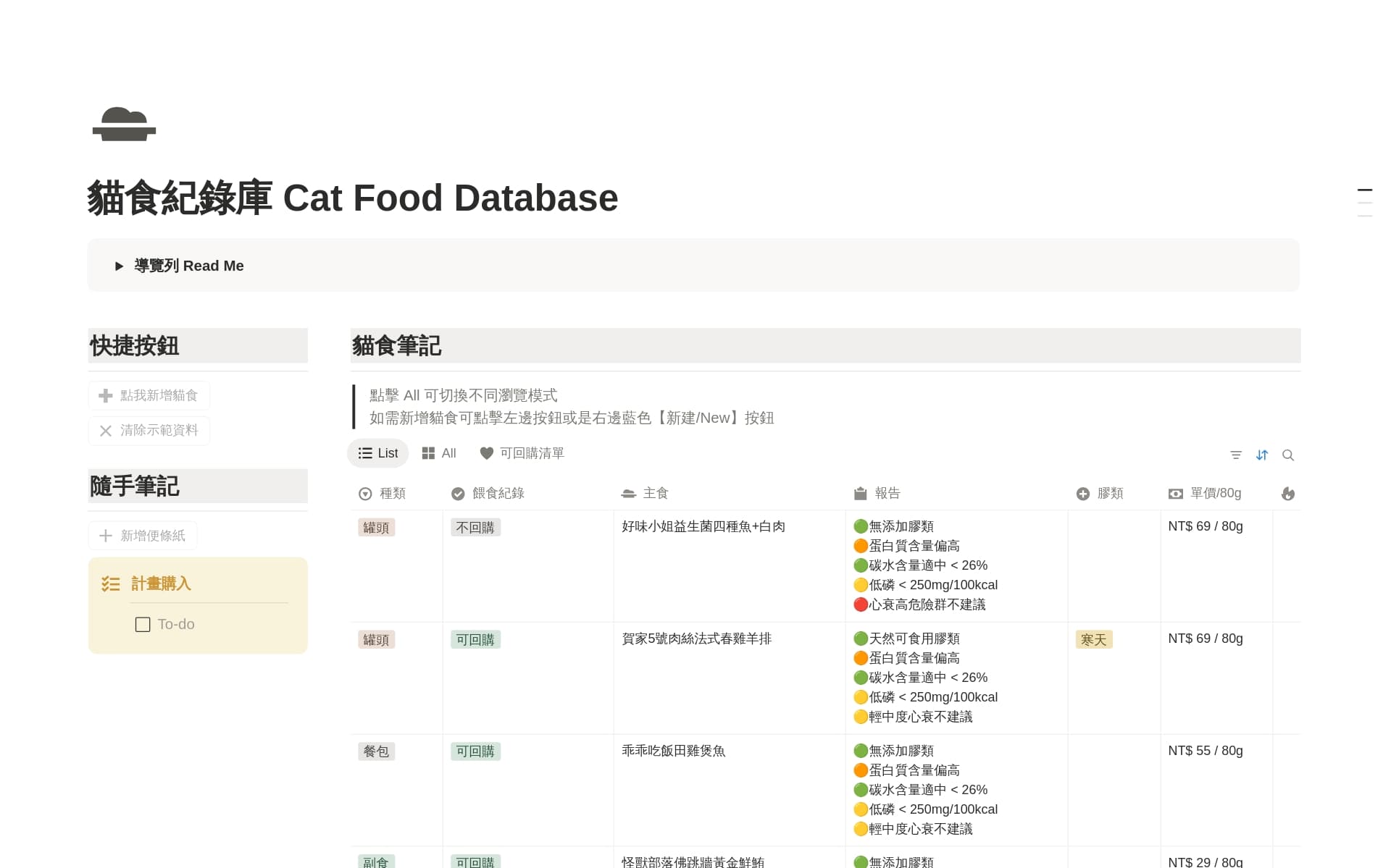 pets-are-people-too 內的圖片
