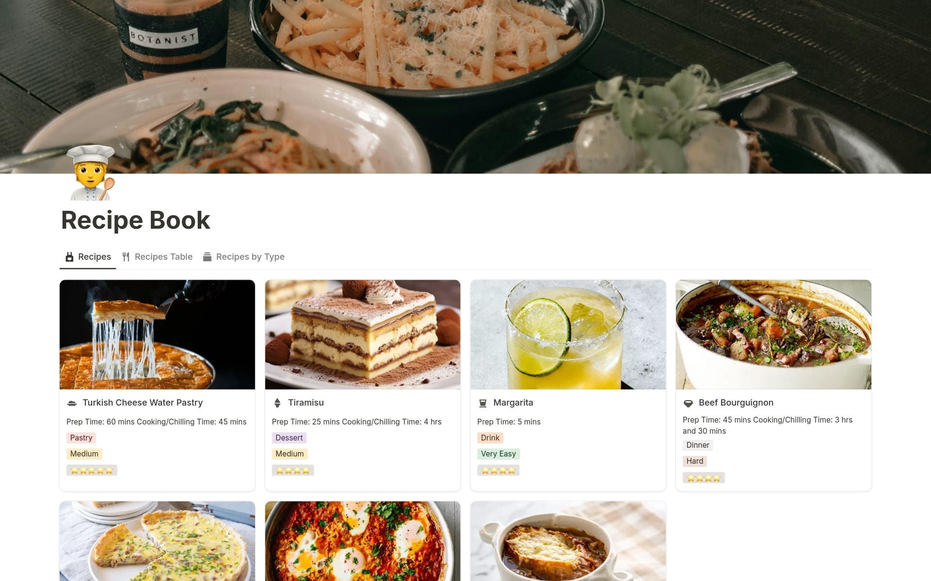 Kokoelman your-recipe-box kuva