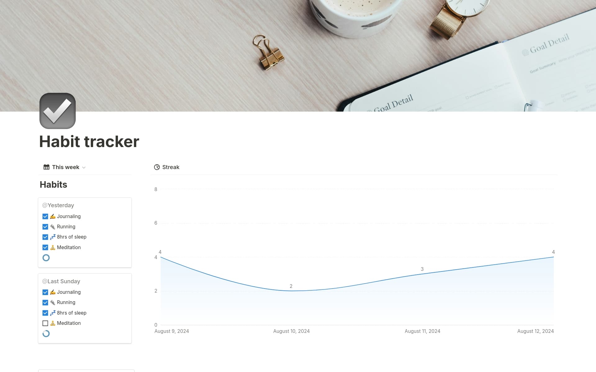 صورة لـ your-productivity-hub
