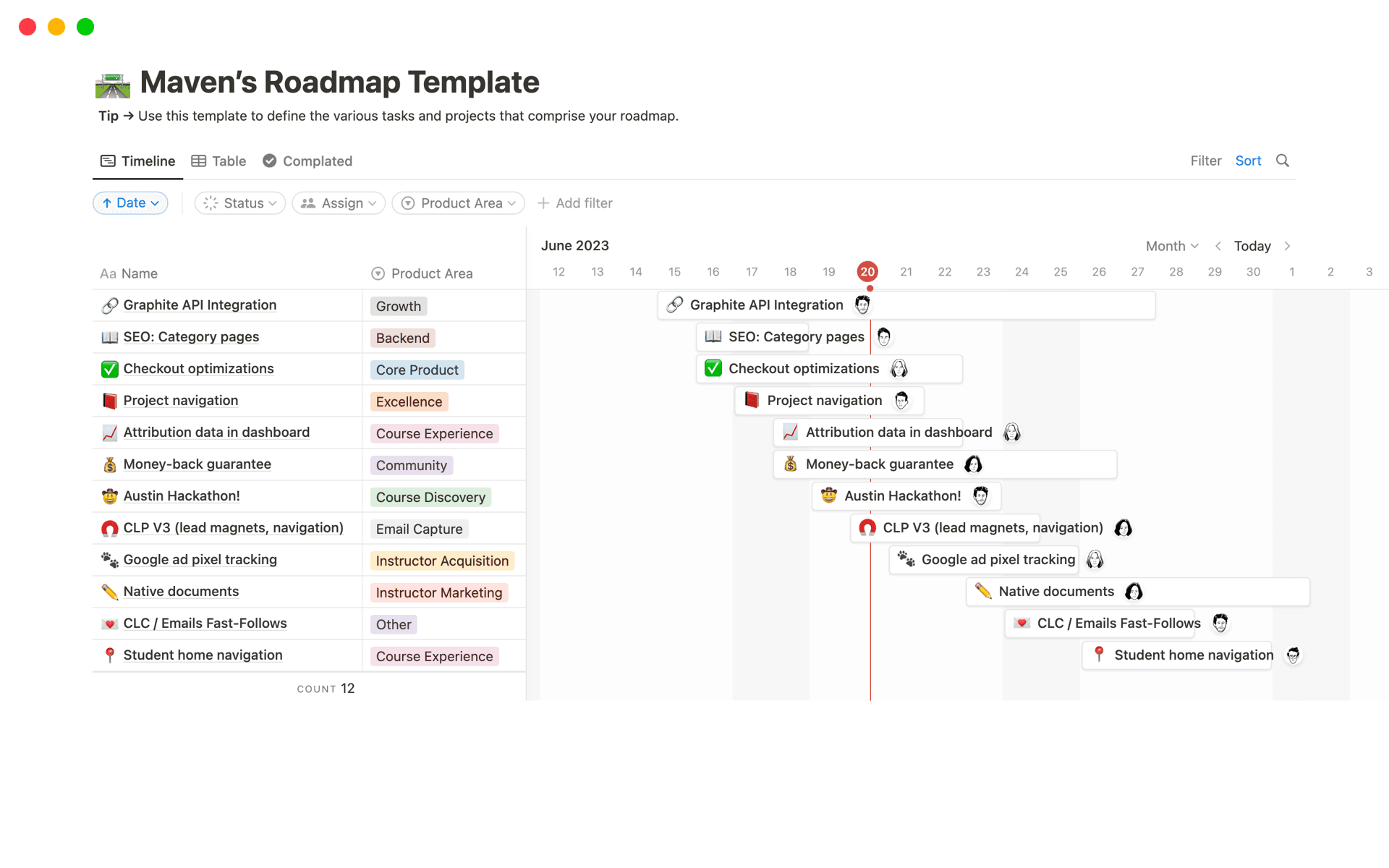 Image for top-10-free-product-strategy-map-templates-in-notion