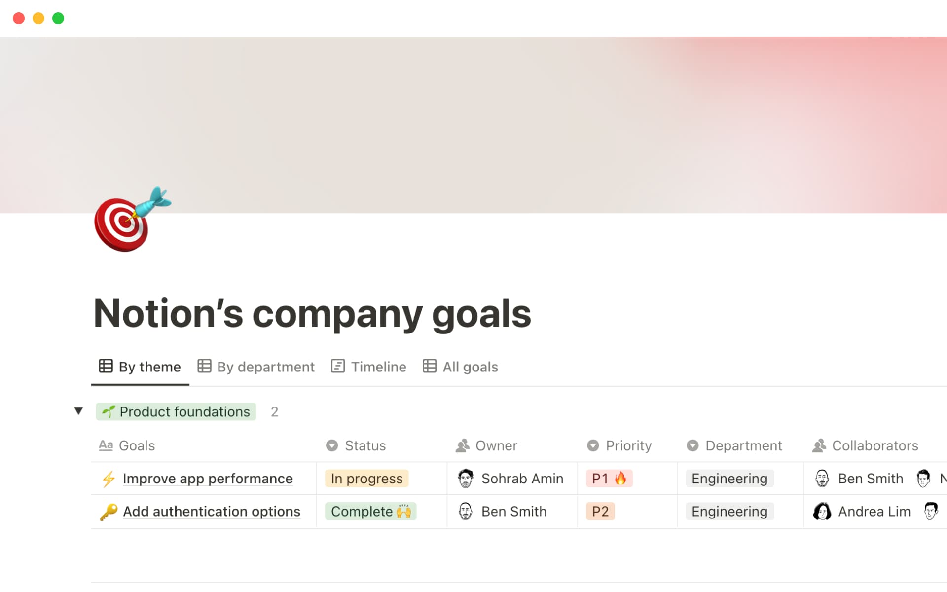 Kokoelman top-10-company-goals-templates-for-facilities-managers kuva